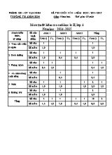 Đề thi cuối học kỳ II môn Khoa học Lớp 4 - Năm học 2014-2015 - Trường Tiểu học Xuân Sơn (Có đáp án)